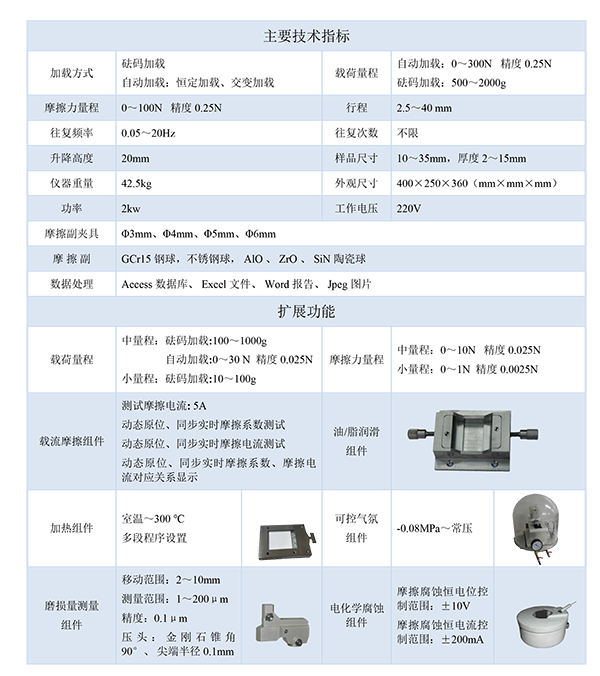 技術(shù)指標.png