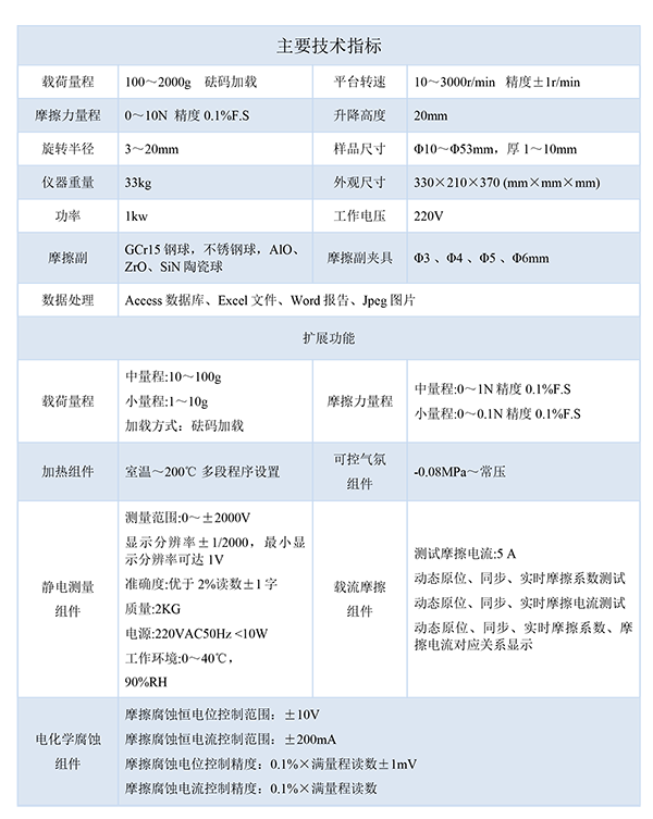 技術(shù)指標.png